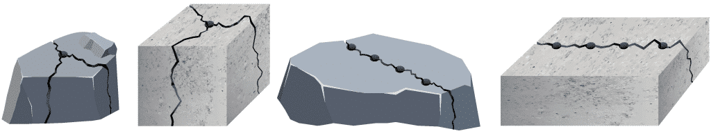 Dividing, splitting and breaking up