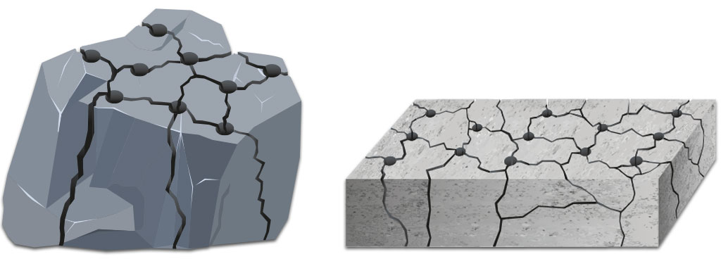 Dividing, splitting and breaking up